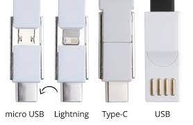 Ключодържатели с USB кабел